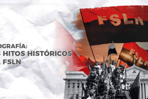 Infografía: los hitos históricos del FSLN