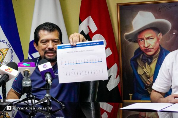 Estabilidad de precios de los combustibles en Nicaragua