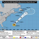 Earl se convierte en huracán categoría 3 en el norte del Atlántico