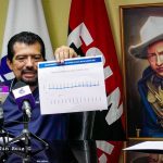 Estabilidad en precios de los combustibles por 24 semanas consecutivas