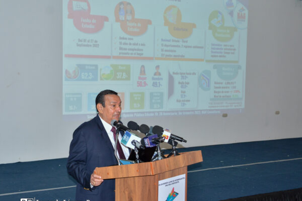 M&R:  79.9% de nicaragüenses les genera esperanza el Gobierno Sandinista