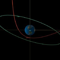 Asteroide protagoniza uno de los encuentros más cercanos a la Tierra jamás registrados
