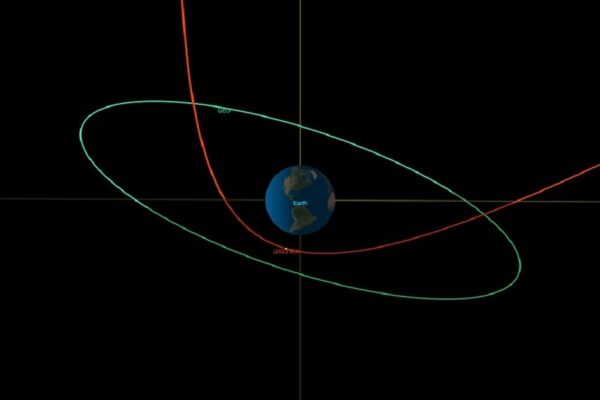 Asteroide protagoniza uno de los encuentros más cercanos a la Tierra jamás registrados