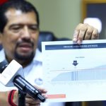 Nicaragua sigue sin incremento en precios de los combustibles