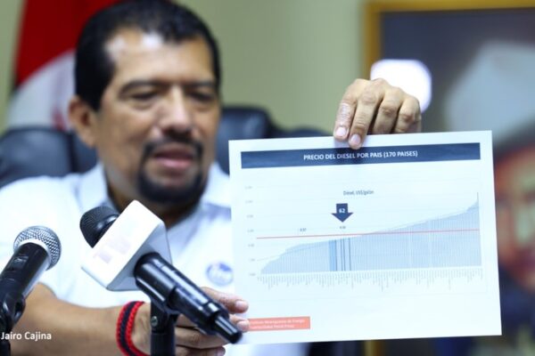 Nicaragua sigue sin incremento en precios de los combustibles