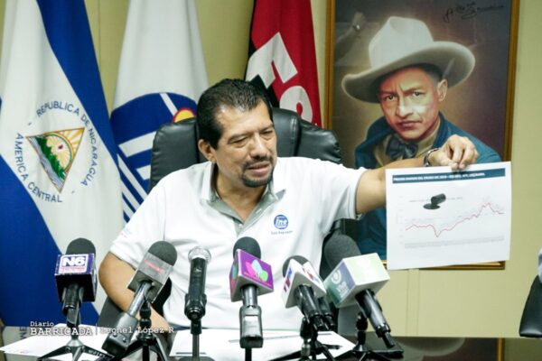 Nicaragua: siguen manteniéndose los precios locales de los combustibles