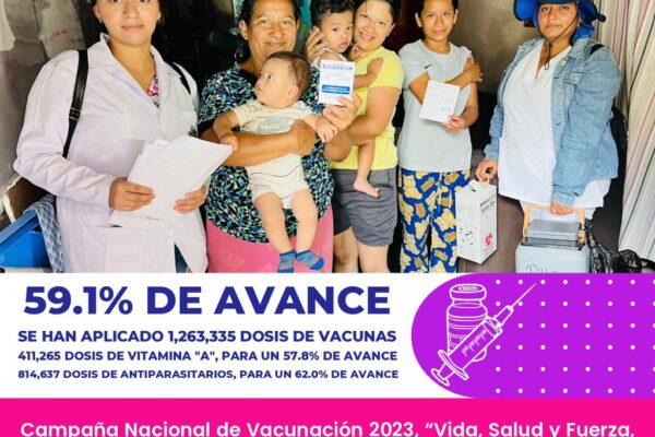 Así avanza la Jornada Nacional de Vacunación en Nicaragua