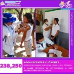 Así avanza la Campaña Nacional «Juventud, Divino Tesoro» en Nicaragua