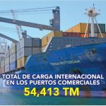 Semana activa en puertos nicaragüenses reporta EPN