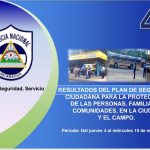 Policía Nacional Garantiza Seguridad Ciudadana y Humana en Nicaragua