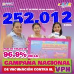 Nicaragua Supera Expectativas en Vacunación contra el VPH