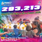 ESTADO NUTRICIONAL DE NIÑ@S, ENTRE 0 A 6 AÑOS