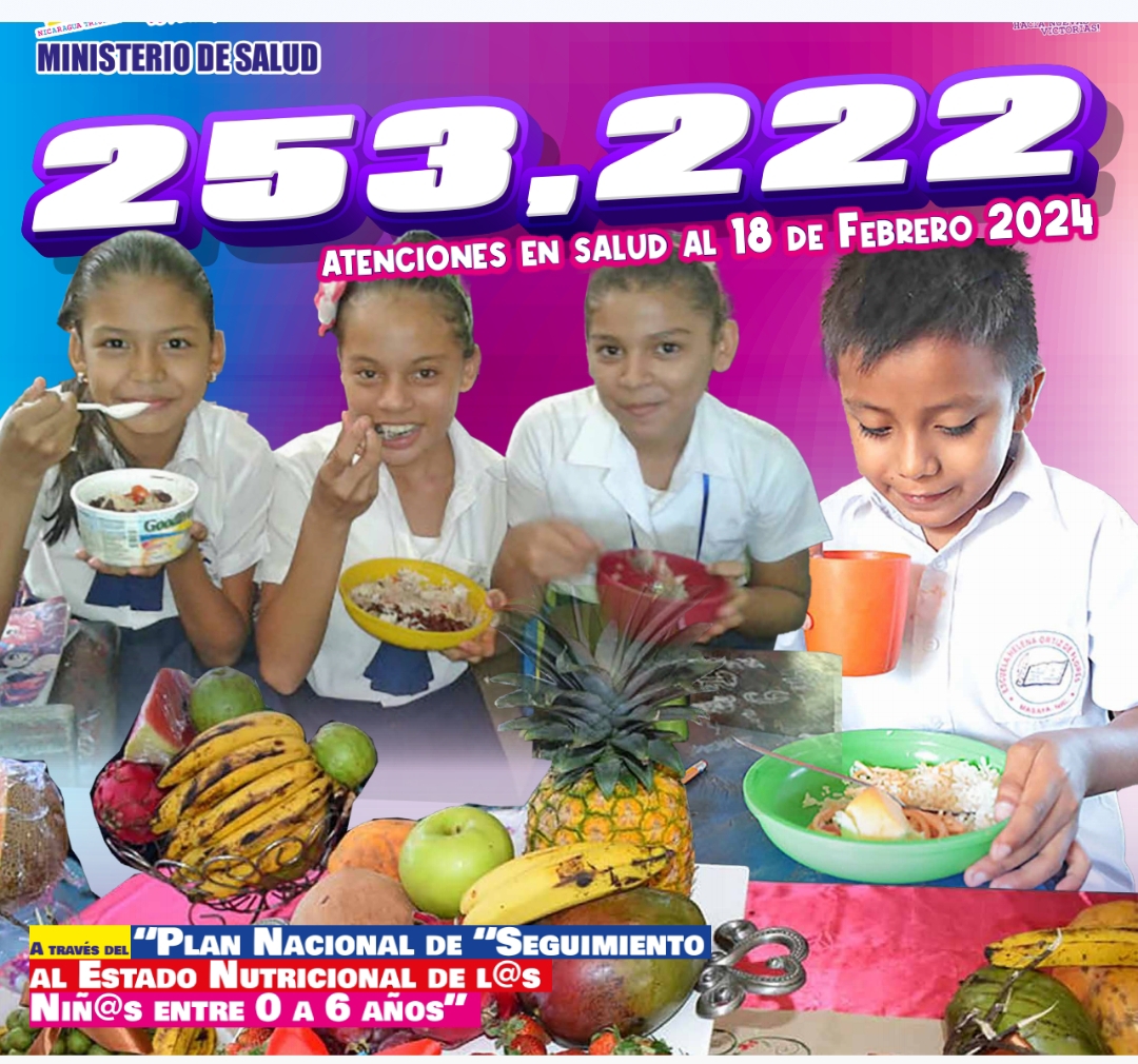 Este es el estado nutricional de niños entre 0 a 6 años