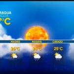 Conozca el informe de las condiciones del tiempo en Nicaragua