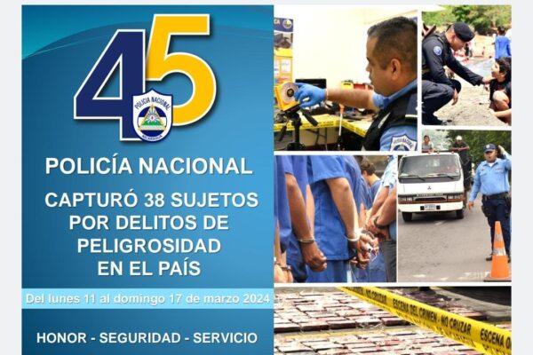 38 sujetos fueron capturados por delitos de peligrosidad a nivel nacional