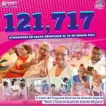 Más de 121 mil atenciones médicas son garantizadas a adultos mayores en Nicaragua