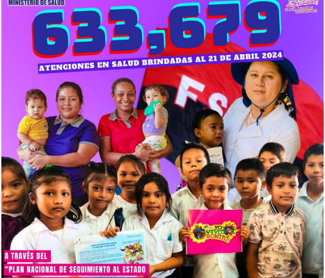 Actualización: Estado nutricional de niñ@s entre 0 a 6 años