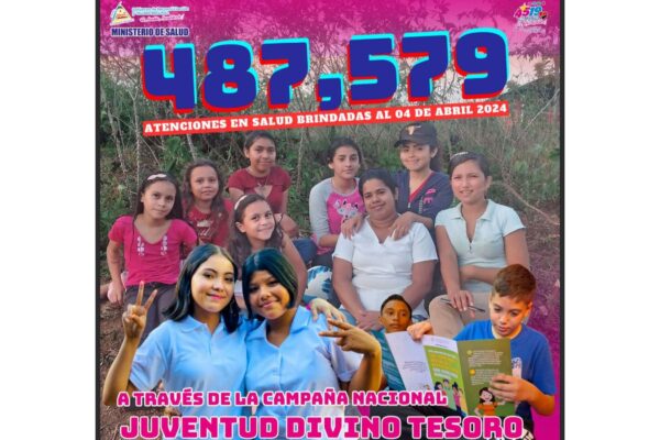 Garantizan 487 mil 579 atenciones en salud a jóvenes nicaragüenses
