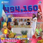 Nicaragua continúa desarrollando acciones de seguimiento al estado nutricional de niñez