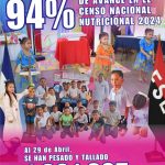 Avances censo nacional nutricional 2024