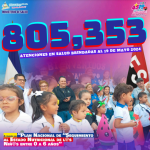 Estado nutricional de niños en edades de 0 a 6 años