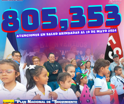 Estado nutricional de niños en edades de 0 a 6 años