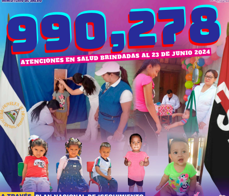 Acciones implementadas del Plan Nacional de Seguimiento del estado nutricional de niños en edades de 0 a 6 años