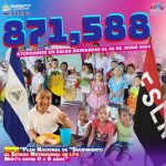 Acciones implementadas del Plan Nacional de Seguimiento al Estado Nutricional de Niños y Niñas entre 0 a 6 años.