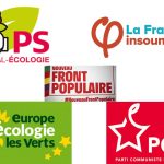 Izquierda encabeza Asamblea Nacional francesa con 184 diputados