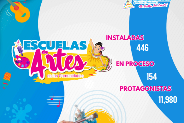 Escuela de arte en el campo