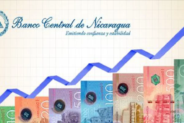 Nicaragua impulsa su economía con crecimiento sostenido