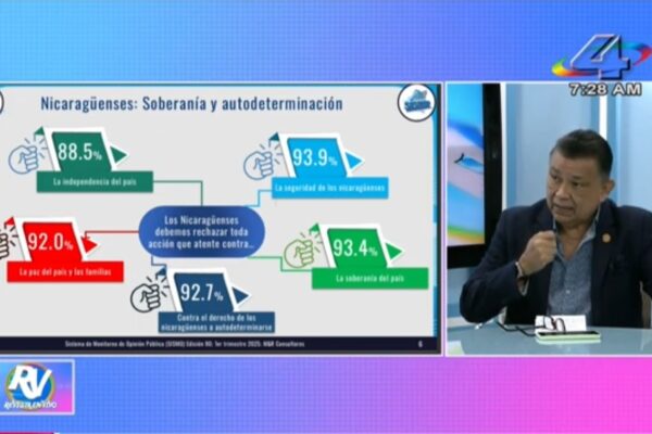 Wilfredo Navarro: «La paz es el motor del desarrollo en Nicaragua»