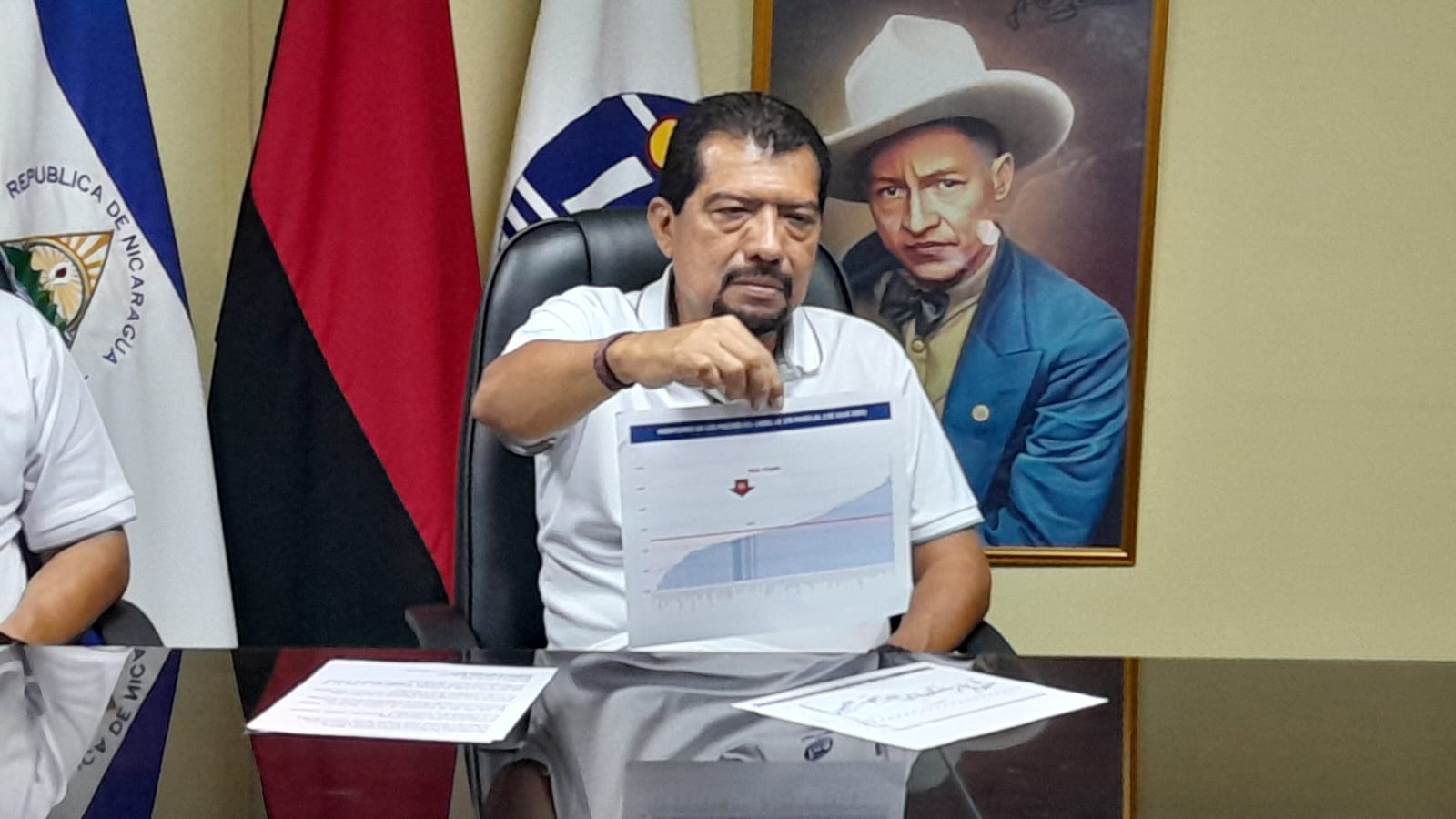 Estabilidad en el combustible: Compromiso con el bienestar de las familias nicaragüenses