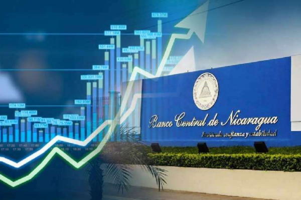 Nicaragua impulsa su economía con un IMAE que crece 7.2% en septiembre