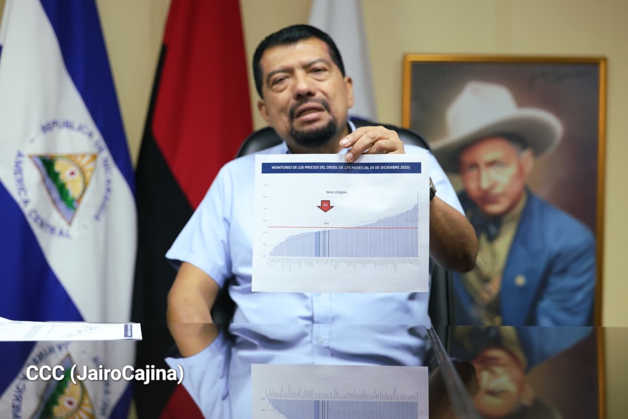 Gobierno Sandinista garantiza estabilidad en precios de combustibles y gas doméstico