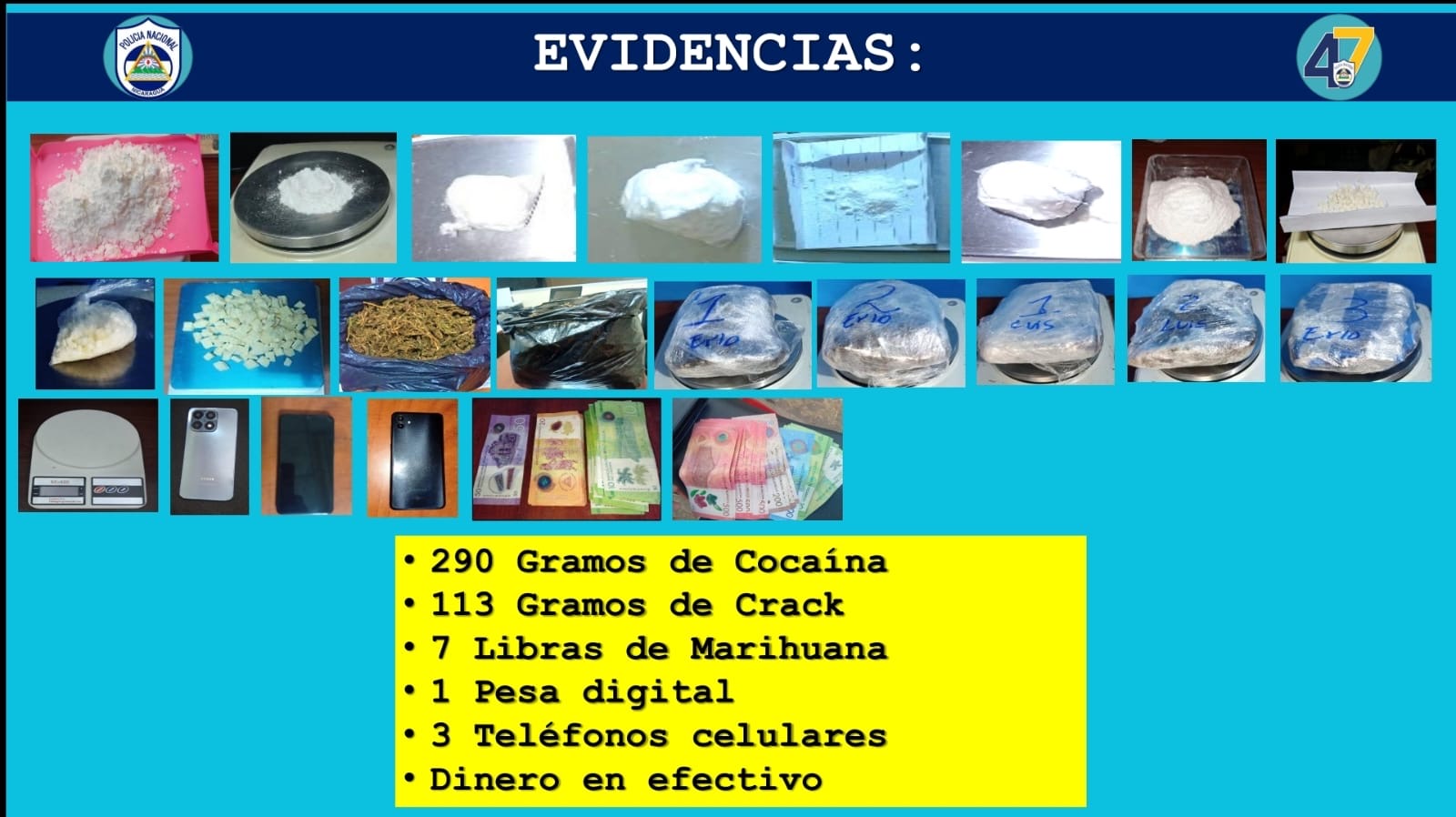 Robos y expendio de drogas lideran las 118 capturas policiales