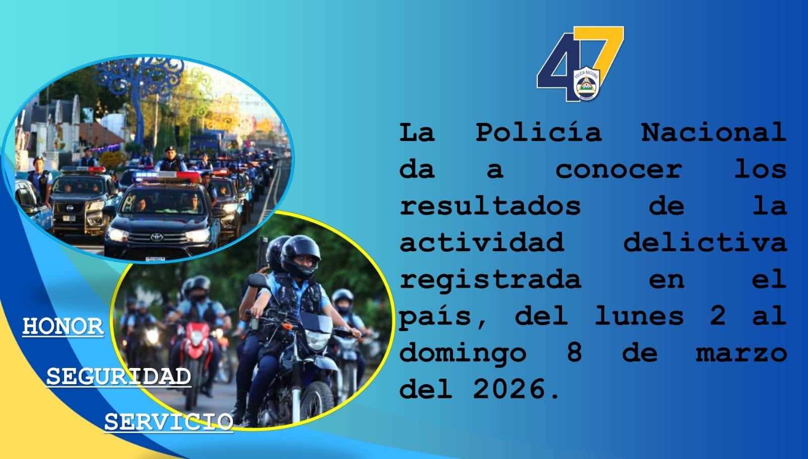 85 personas detenidas en una semana por diversos delitos en el país