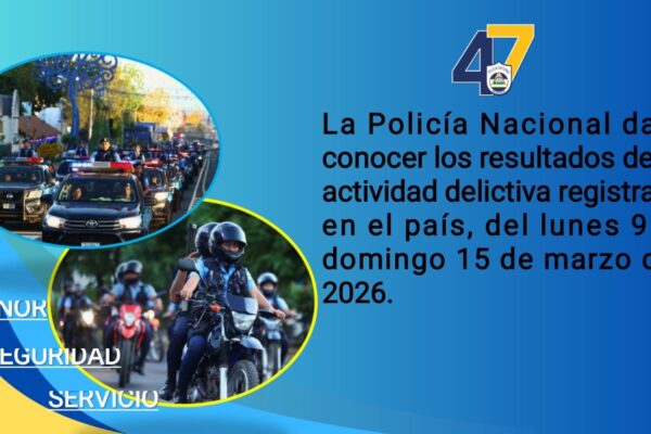 Capturan a 95 personas por diversos delitos en operativos policiales a nivel nacional