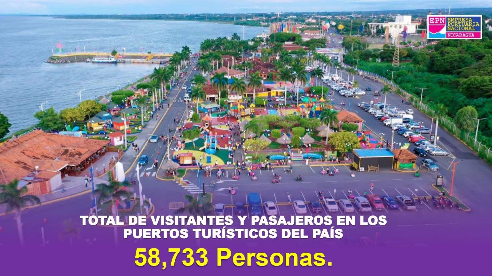 EPN reporta alta actividad portuaria y turística en todo el país