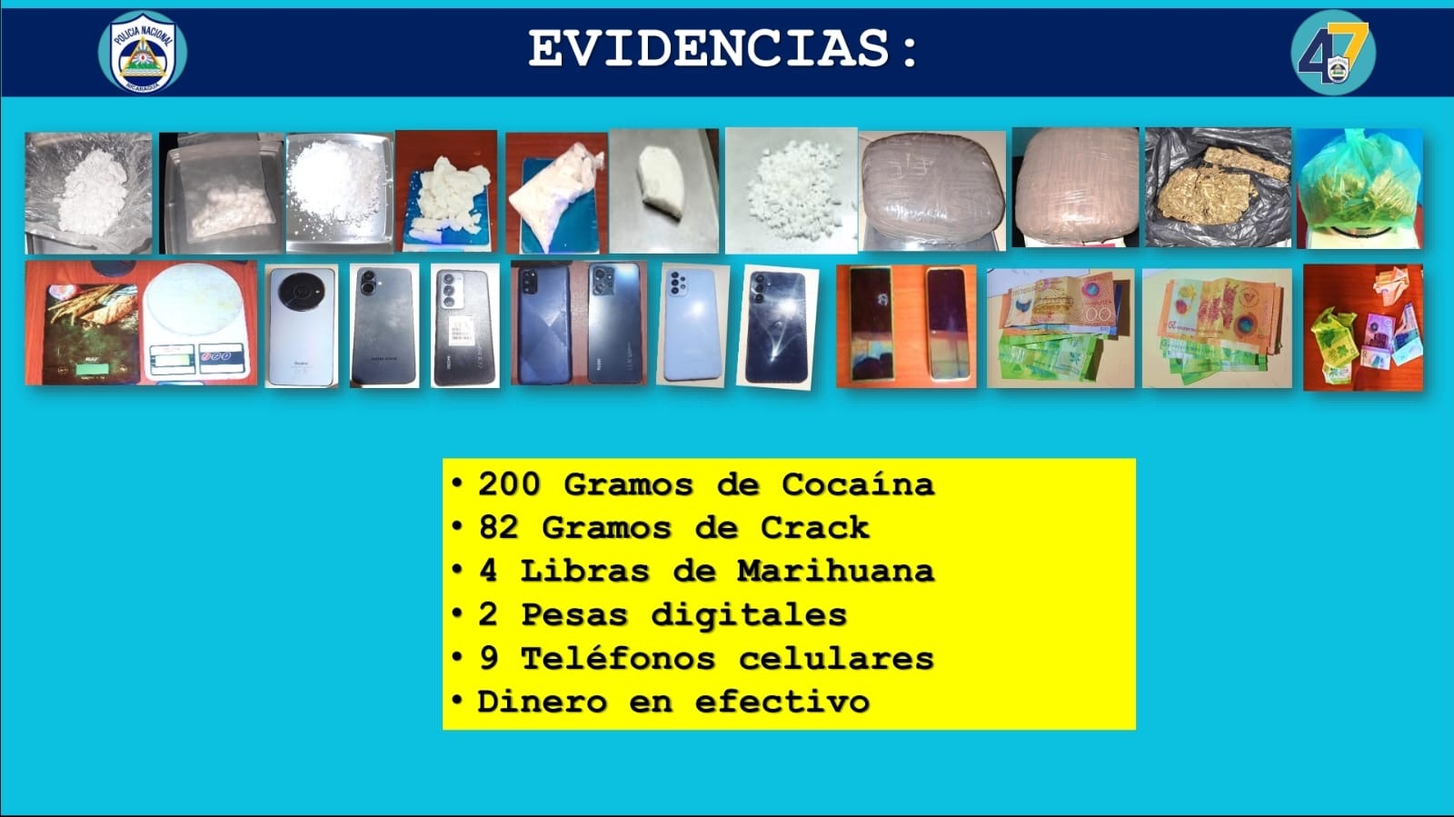 79 detenidos por diversos delitos en operativos de la Policía Nacional