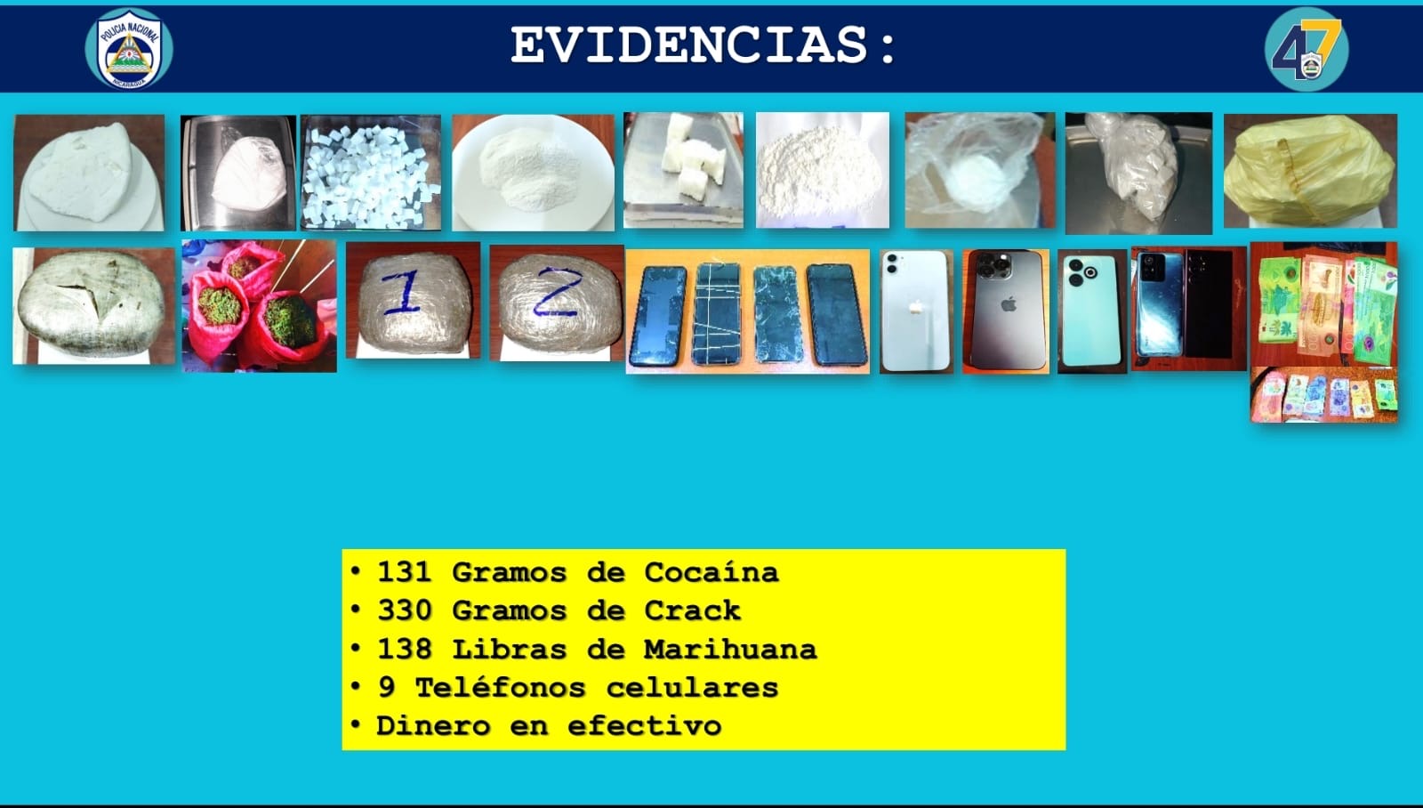 Operativos policiales dejan 81 capturados y decomiso de drogas