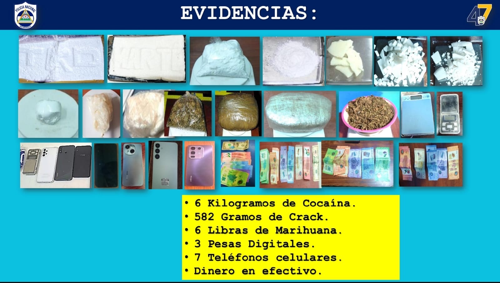 Policía Nacional captura a 109 personas por diversos delitos en una semana