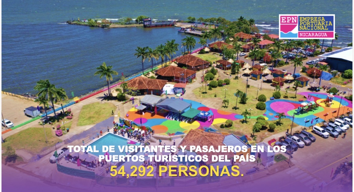 Más de 54 mil personas visitaron los puertos turísticos de Nicaragua en una semana