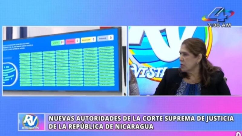 dra guido